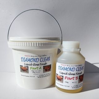 Liquid Glass A & B